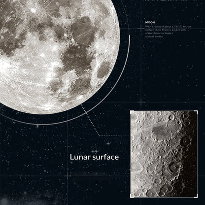 Moon Led Light